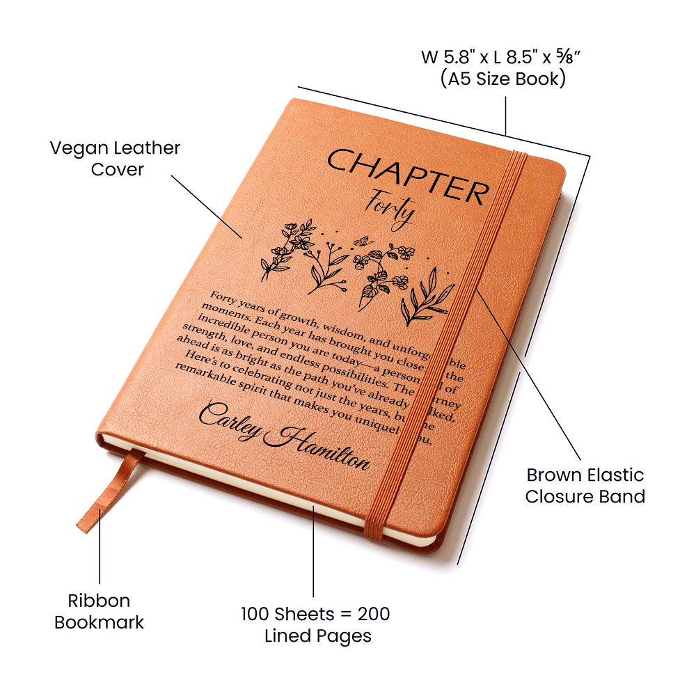 Chapter Forty