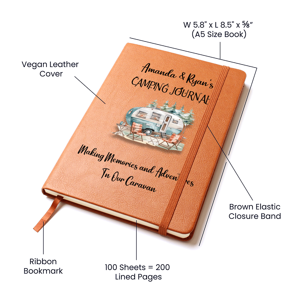 Personalized Travel Journal